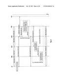 ENHANCED ATTACHMENT PROCEDURE FOR ATTACHING A UE TO A 3GPP ACCESS NETWORK diagram and image