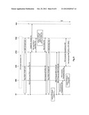 ENHANCED ATTACHMENT PROCEDURE FOR ATTACHING A UE TO A 3GPP ACCESS NETWORK diagram and image