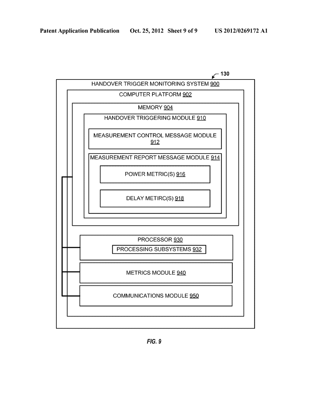 Apparatus and Method for Providing Handover Trigger Mechanisms Using     Multiple Metrics - diagram, schematic, and image 10