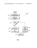 METHOD AND SYSTEM FOR GLOBAL ANCHOR REGISTRATION diagram and image