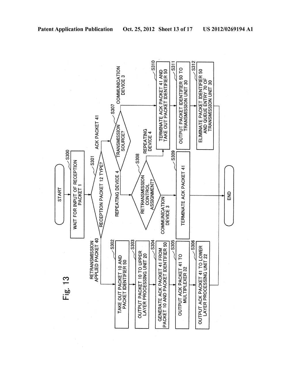 REPEATING DEVICE, COMMUNICATION SYSTEM, COMMUNICATION METHOD AND RECORDING     MEDIUM FOR RECORDING PROGRAM - diagram, schematic, and image 14