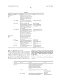 METHODS OF IMPLEMENTING DYNAMIC QUALITY OF SERVICE OR BANDWIDTH     PROVISIONING diagram and image