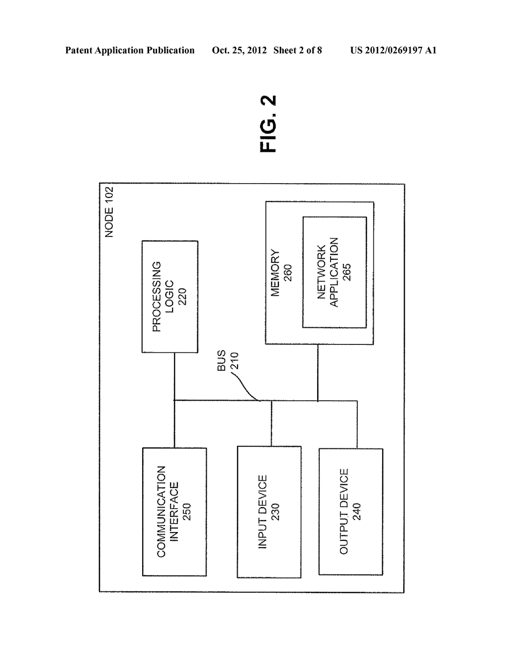 MULTICAST LOAD BALANCING - diagram, schematic, and image 03