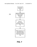 MULTICAST LOAD BALANCING diagram and image