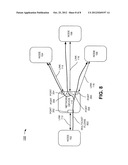 MULTICAST LOAD BALANCING diagram and image