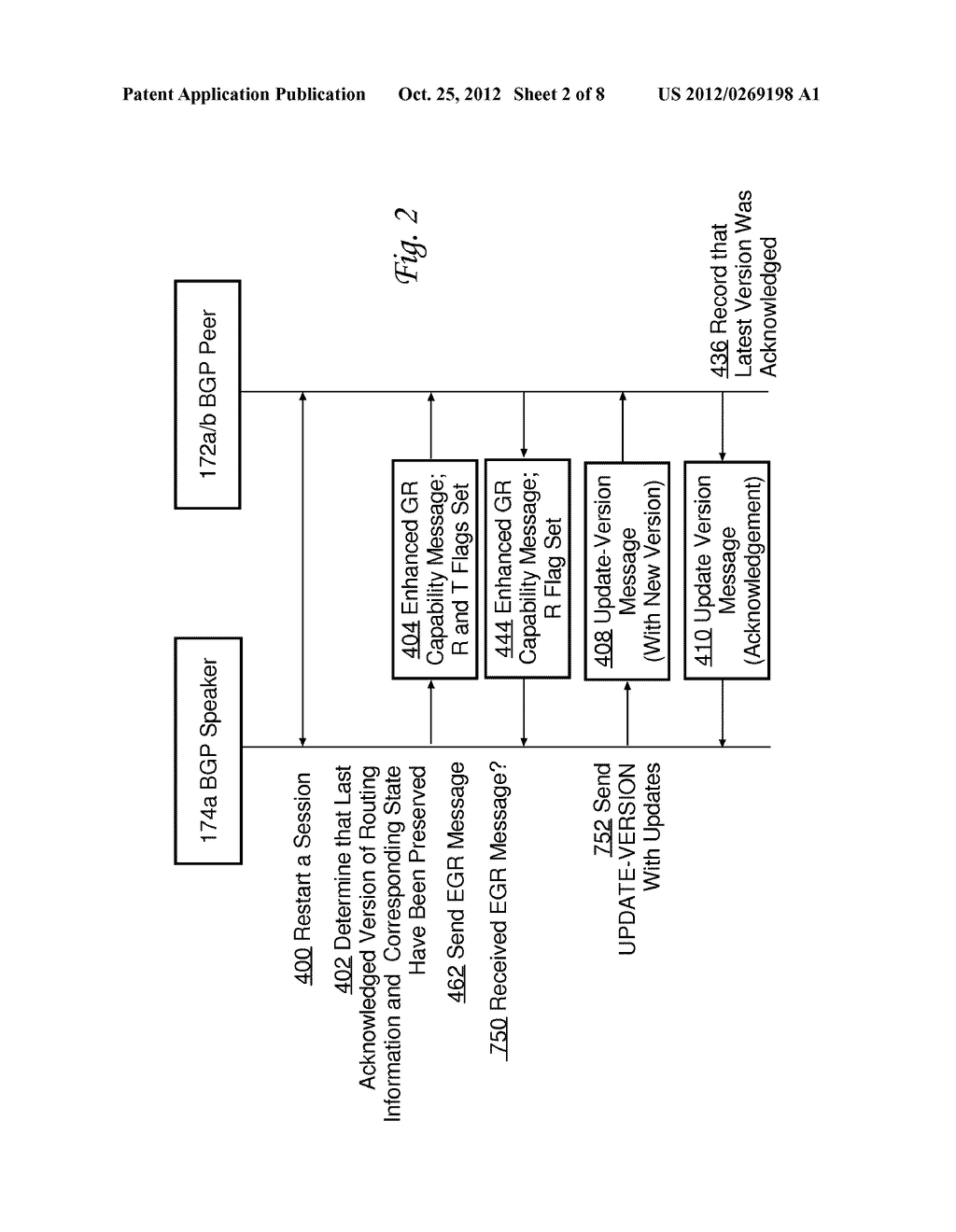 Accelerated Routing Convergence - diagram, schematic, and image 03