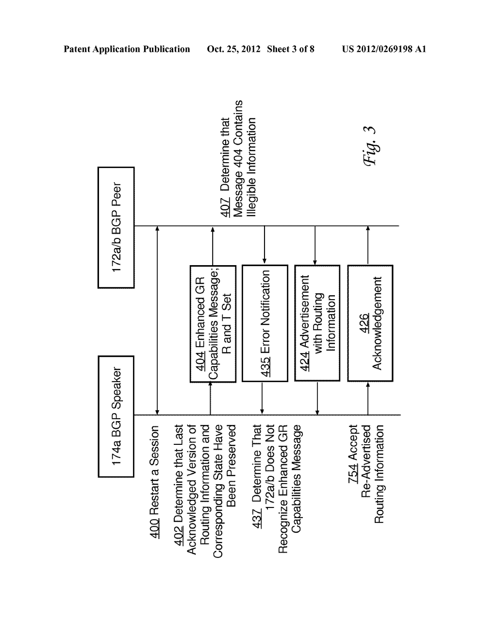 Accelerated Routing Convergence - diagram, schematic, and image 04