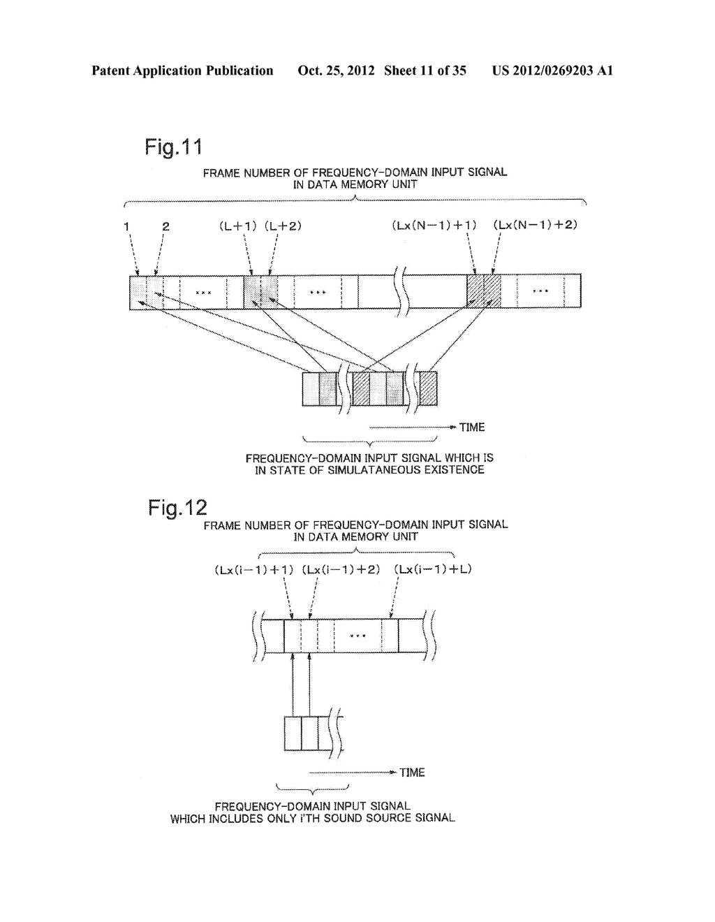 SIGNAL DEMULTIPLEXING DEVICE, SIGNAL DEMULTIPLEXING METHOD AND     NON-TRANSITORY COMPUTER READABLE MEDIUM STORING A SIGNAL DEMULTIPLEXING     PROGRAM - diagram, schematic, and image 12