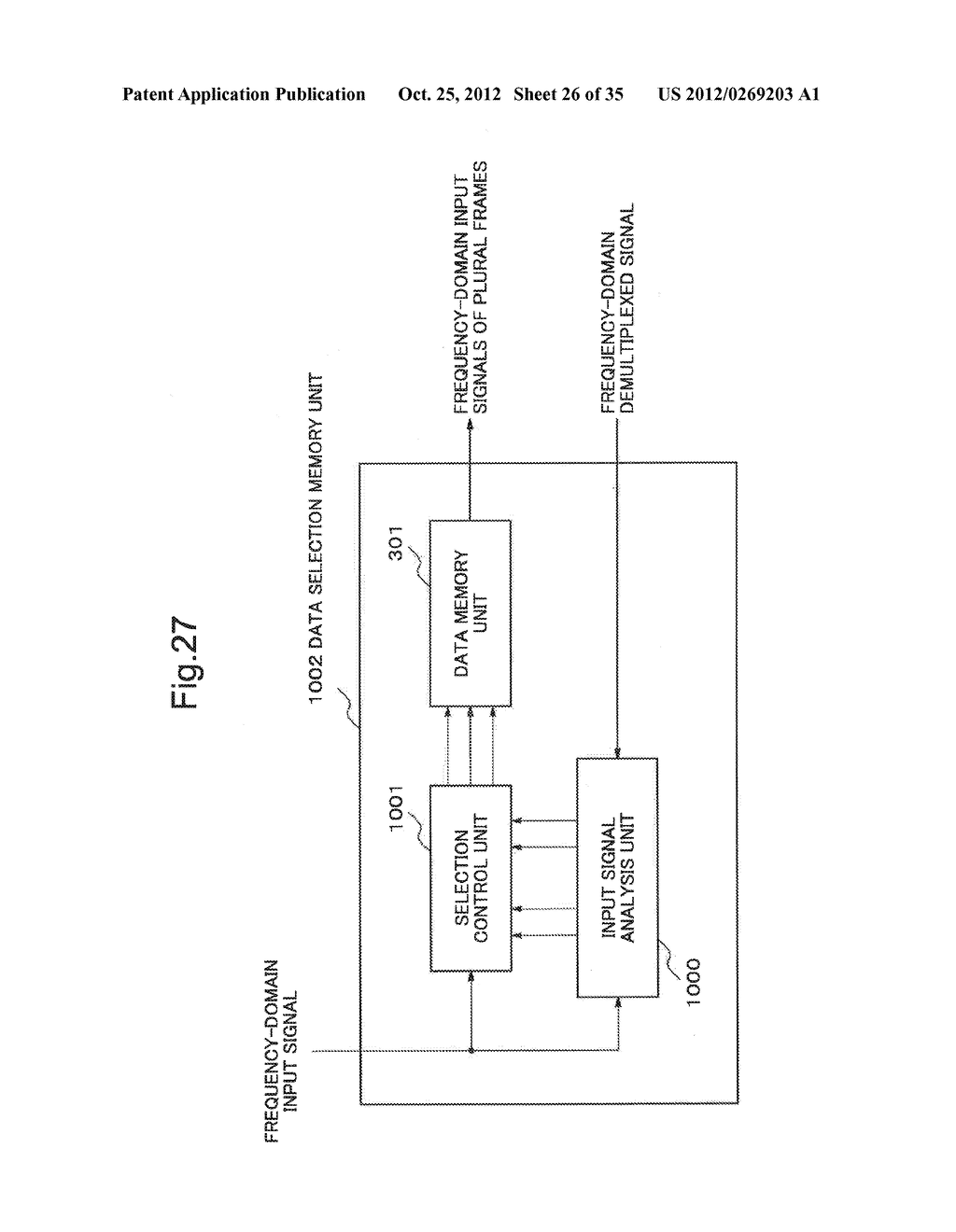 SIGNAL DEMULTIPLEXING DEVICE, SIGNAL DEMULTIPLEXING METHOD AND     NON-TRANSITORY COMPUTER READABLE MEDIUM STORING A SIGNAL DEMULTIPLEXING     PROGRAM - diagram, schematic, and image 27