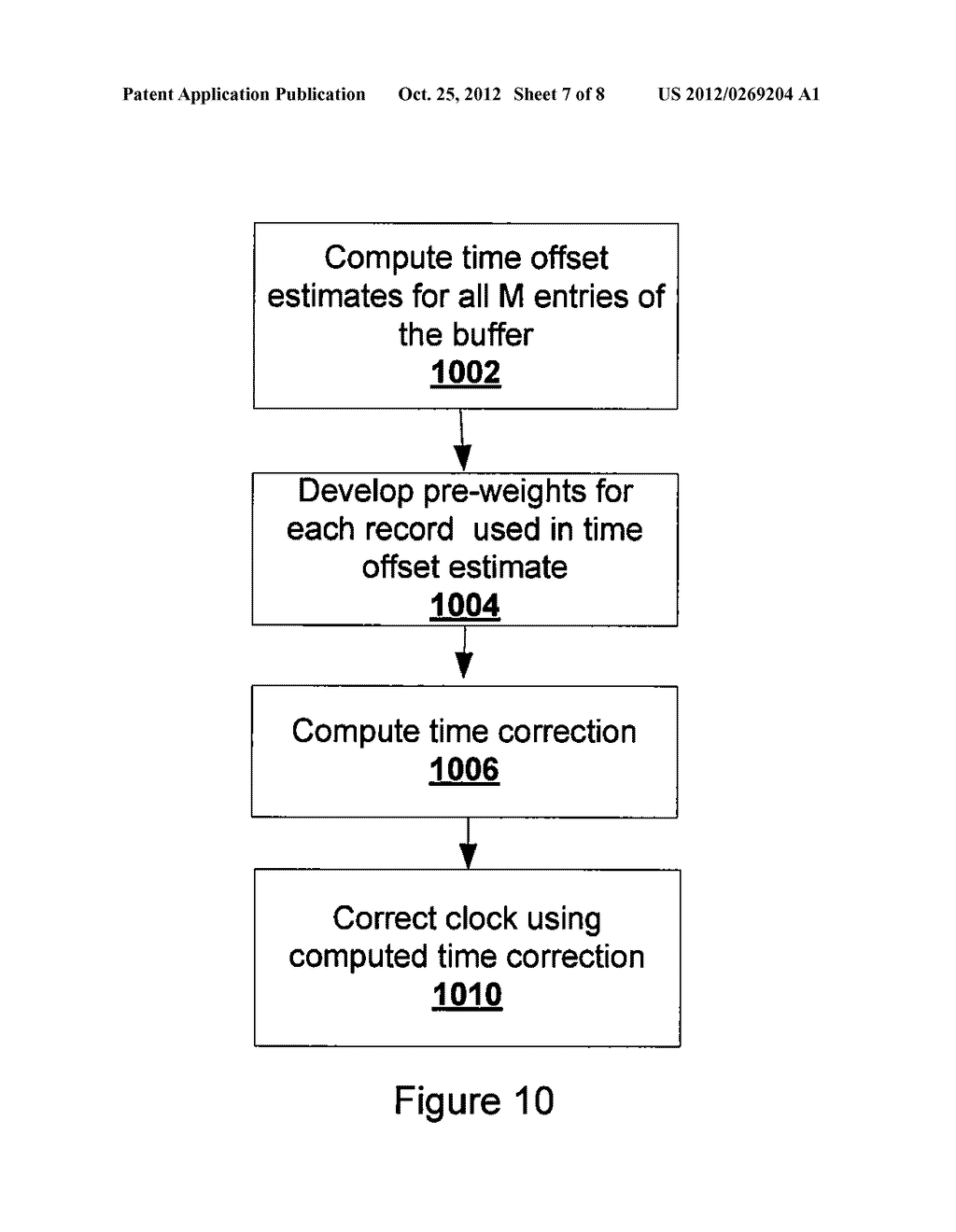 METHOD FOR GENERATING A ROBUST TIMING CORRECTION IN TIMING TRANSFER     SYSTEMS - diagram, schematic, and image 08