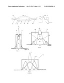 Single Mode High Power Fiber Laser System diagram and image