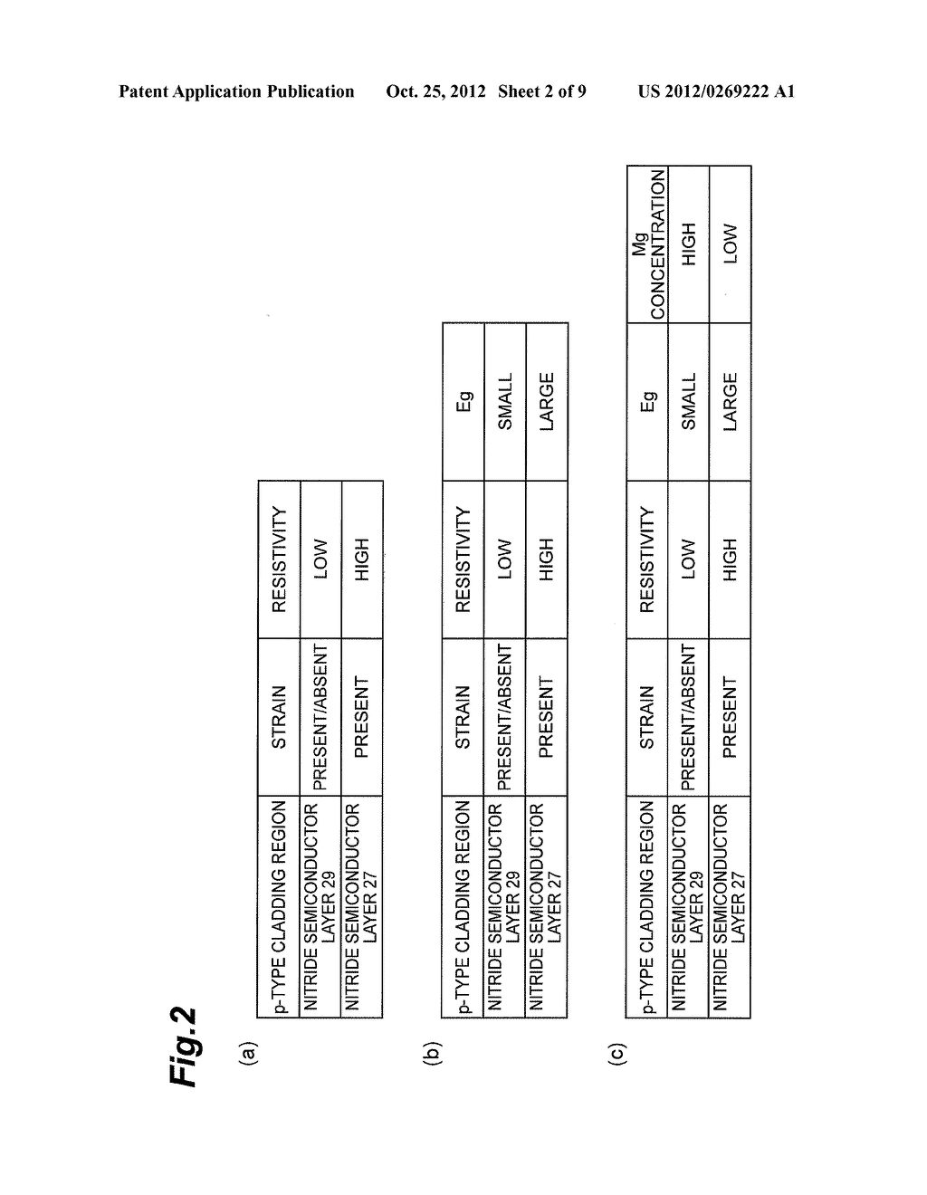 NITRIDE SEMICONDUCTOR LASER AND EPITAXIAL SUBSTRATE - diagram, schematic, and image 03