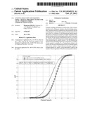 ANTENNA SELECTION AND TRAINING USING A SPATIAL SPREADING MATRIX FOR USE IN     A WIRELESS MIMO COMMUNICATION SYSTEM diagram and image