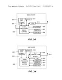 ANTENNA SELECTION AND TRAINING USING A SPATIAL SPREADING MATRIX FOR USE IN     A WIRELESS MIMO COMMUNICATION SYSTEM diagram and image