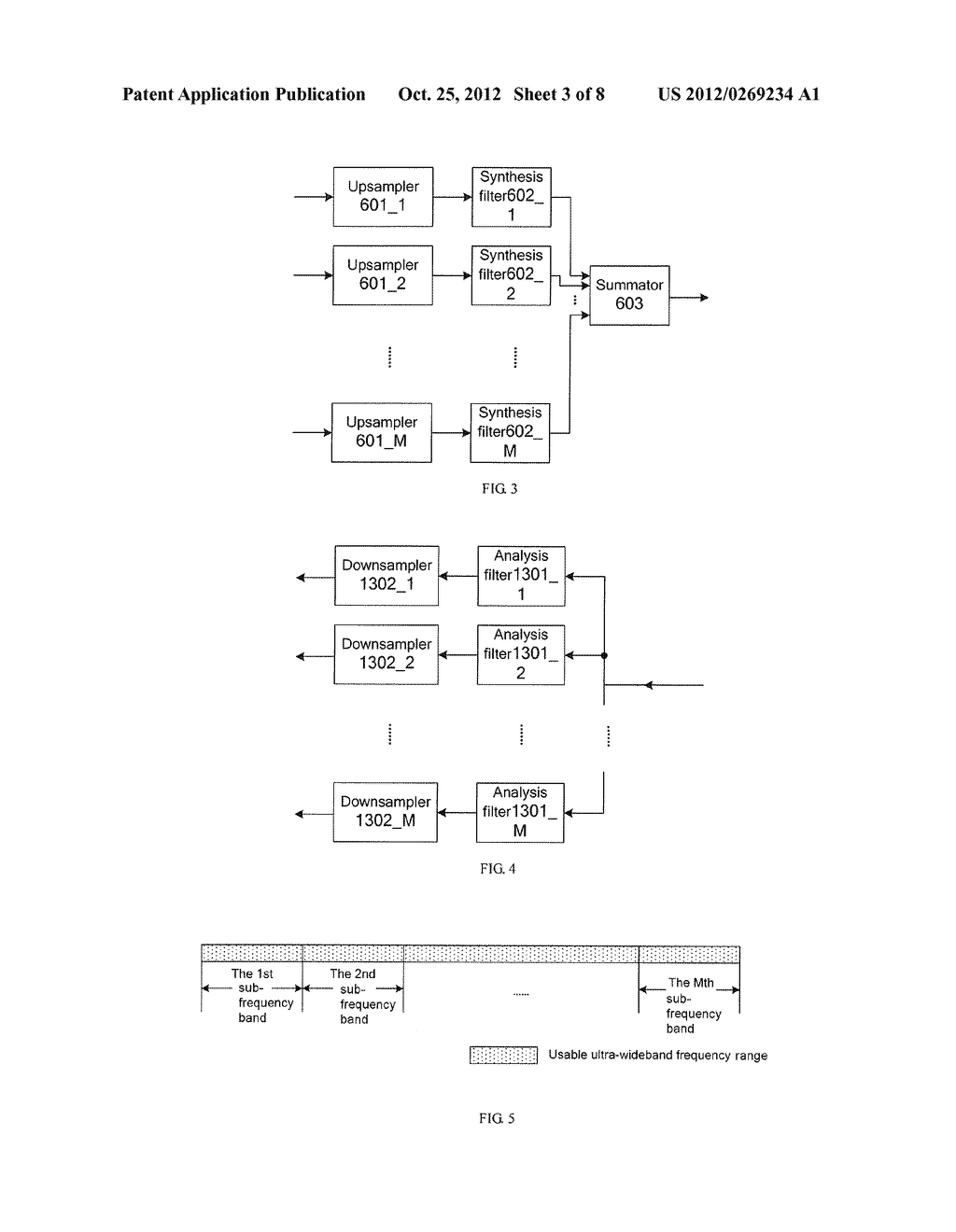 DOUBLE-LAYER MULTI-CARRIER ULTRA-WIDEBAND WIRELESS COMMUNICATION METHOD - diagram, schematic, and image 04