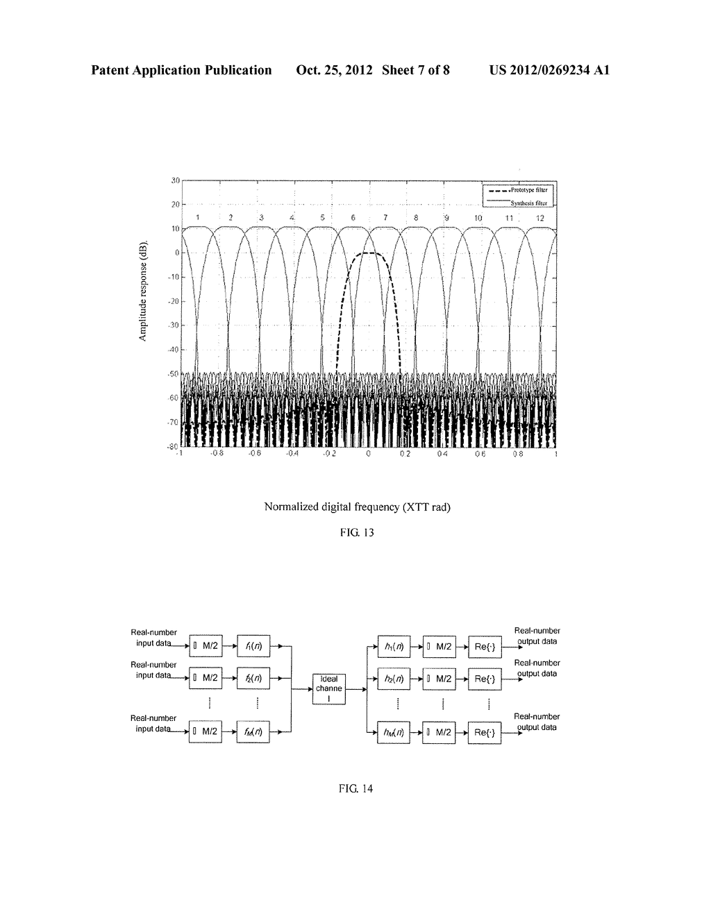 DOUBLE-LAYER MULTI-CARRIER ULTRA-WIDEBAND WIRELESS COMMUNICATION METHOD - diagram, schematic, and image 08