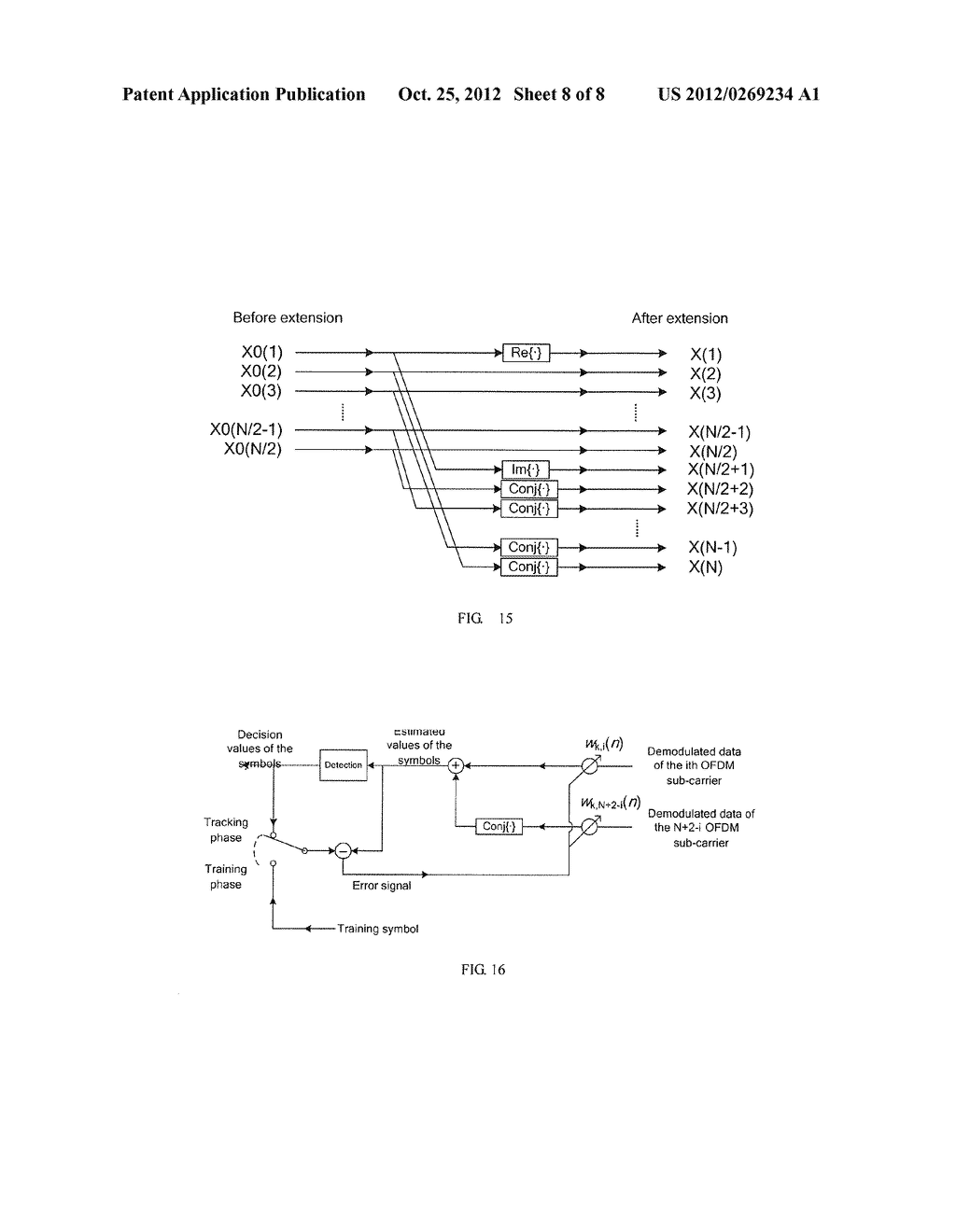 DOUBLE-LAYER MULTI-CARRIER ULTRA-WIDEBAND WIRELESS COMMUNICATION METHOD - diagram, schematic, and image 09