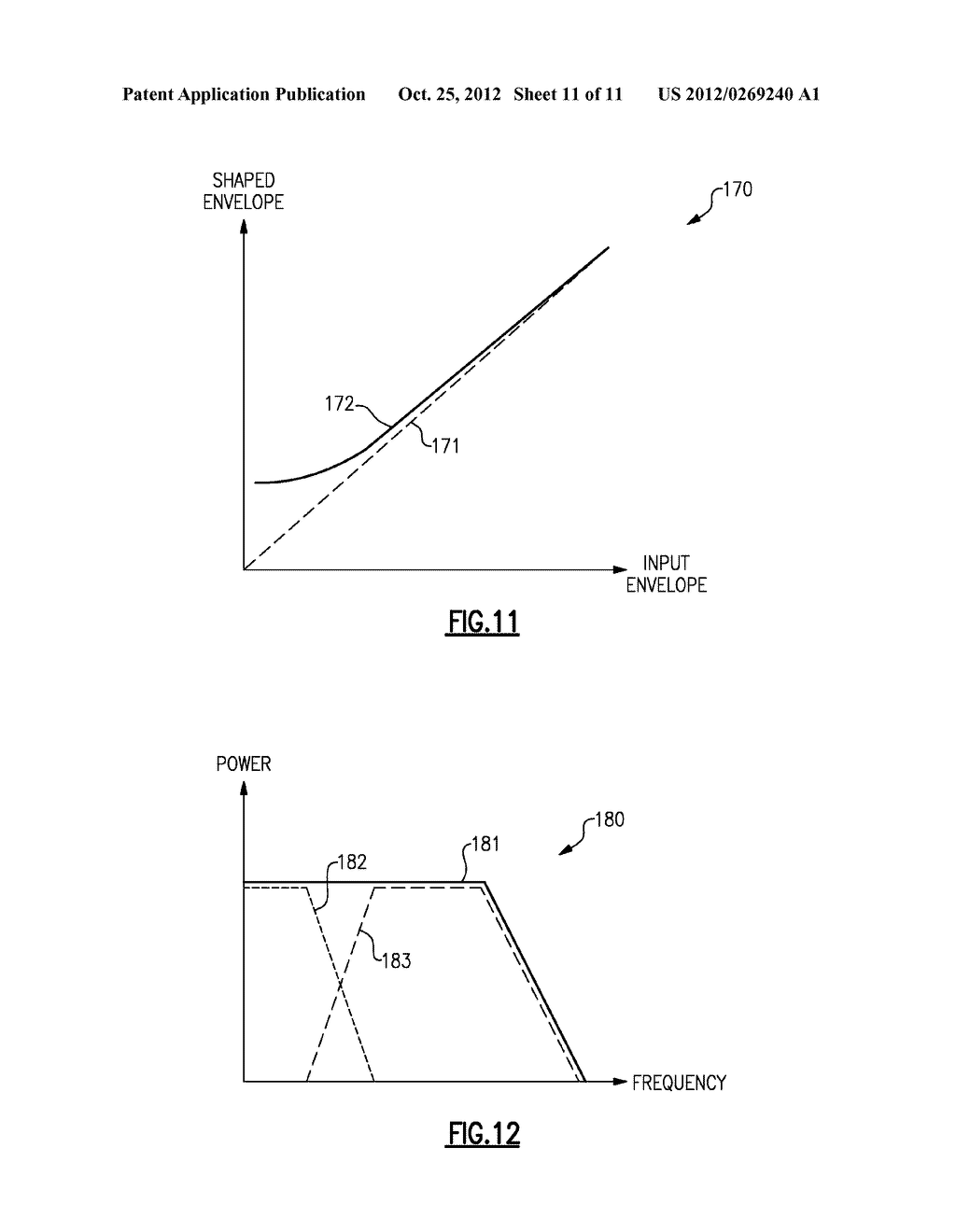 APPARATUS AND METHODS FOR ENVELOPE TRACKING - diagram, schematic, and image 12