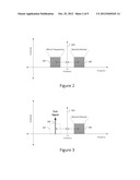 MIRROR SIGNAL IQ-IMBALANCE CORRECTION diagram and image