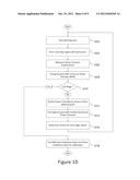 MIRROR SIGNAL IQ-IMBALANCE CORRECTION diagram and image