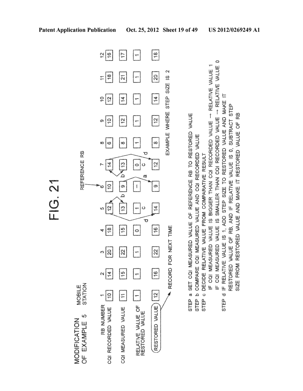 COMMUNICATION SYSTEM, COMMUNICATION METHOD FOR THE SAME AND MOBILE STATION     AND BASE STATION USED FOR THE SAME - diagram, schematic, and image 20