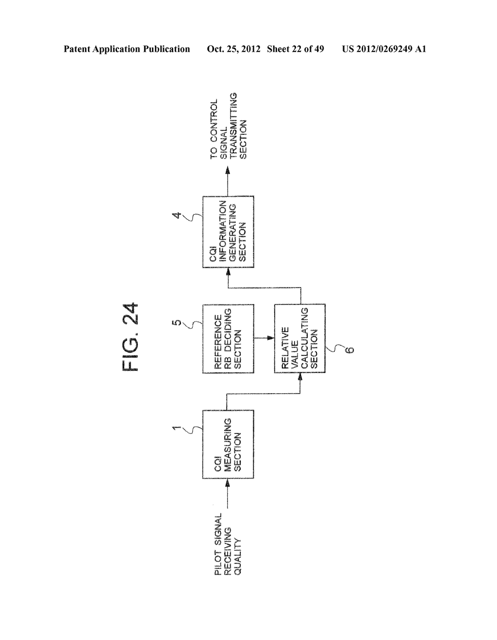 COMMUNICATION SYSTEM, COMMUNICATION METHOD FOR THE SAME AND MOBILE STATION     AND BASE STATION USED FOR THE SAME - diagram, schematic, and image 23