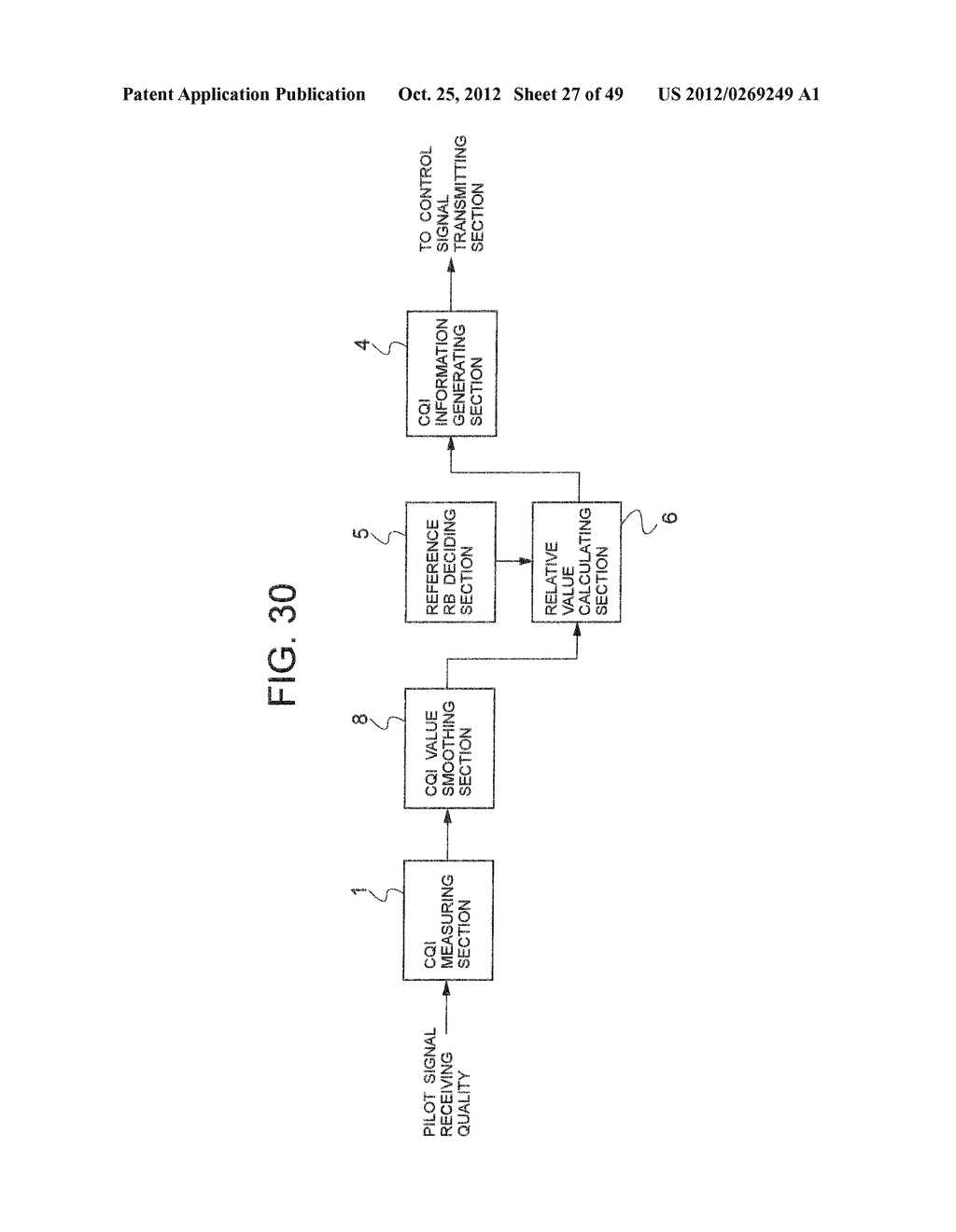 COMMUNICATION SYSTEM, COMMUNICATION METHOD FOR THE SAME AND MOBILE STATION     AND BASE STATION USED FOR THE SAME - diagram, schematic, and image 28