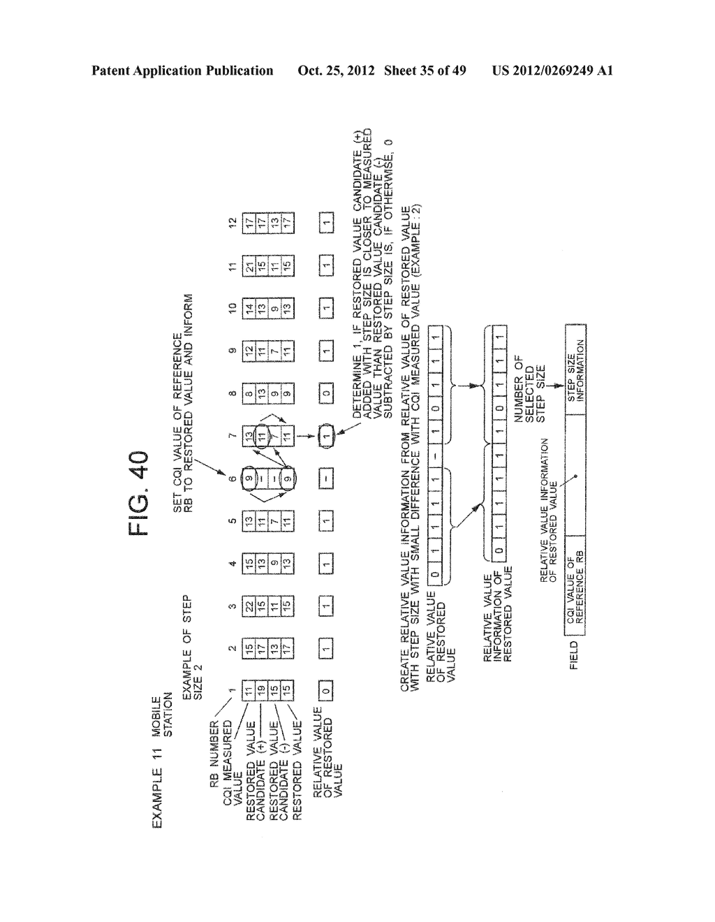 COMMUNICATION SYSTEM, COMMUNICATION METHOD FOR THE SAME AND MOBILE STATION     AND BASE STATION USED FOR THE SAME - diagram, schematic, and image 36