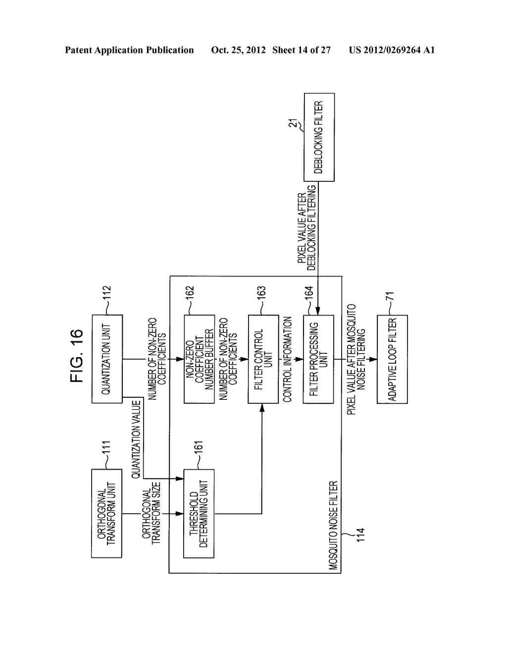 IMAGE PROCESSING DEVICE AND METHOD - diagram, schematic, and image 15