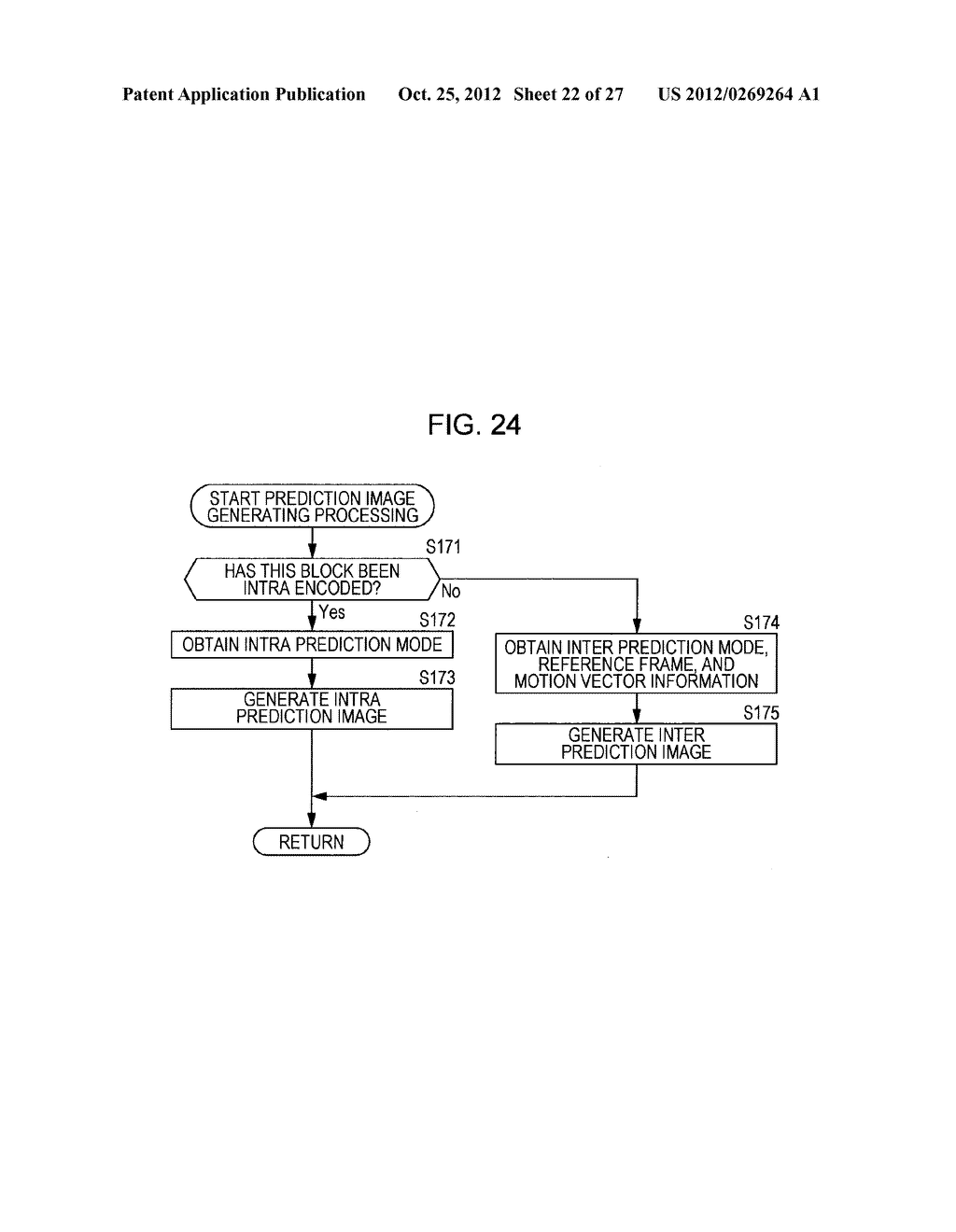 IMAGE PROCESSING DEVICE AND METHOD - diagram, schematic, and image 23