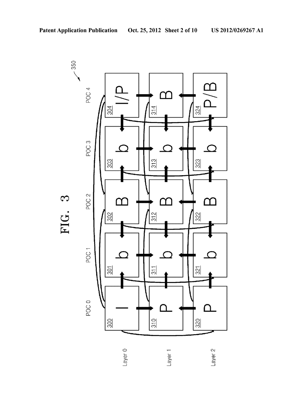 METHOD AND APPARATUS FOR UNIFIED SCALABLE VIDEO ENCODING FOR MULTI-VIEW     VIDEO AND METHOD AND APPARATUS FOR UNIFIED SCALABLE VIDEO DECODING FOR     MULTI-VIEW VIDEO - diagram, schematic, and image 03