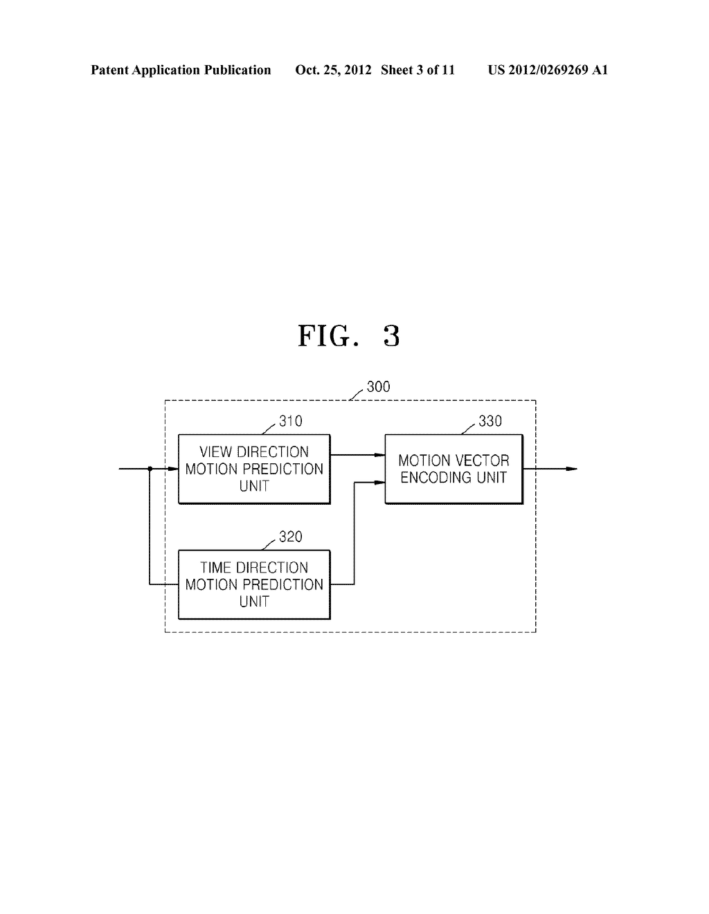 METHOD AND APPARATUS FOR ENCODING AND DECODING MOTION VECTOR OF MULTI-VIEW     VIDEO - diagram, schematic, and image 04