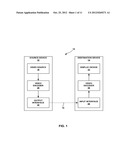 MOTION VECTOR PREDICTION IN VIDEO CODING diagram and image