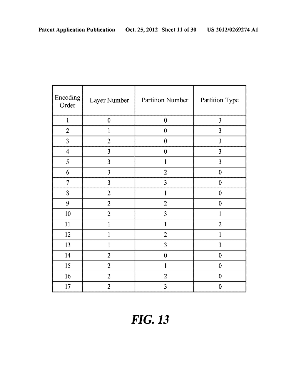 METHOD AND APPARATUS FOR ENCODING/DECODING VIDEO USING SPLIT LAYER - diagram, schematic, and image 12