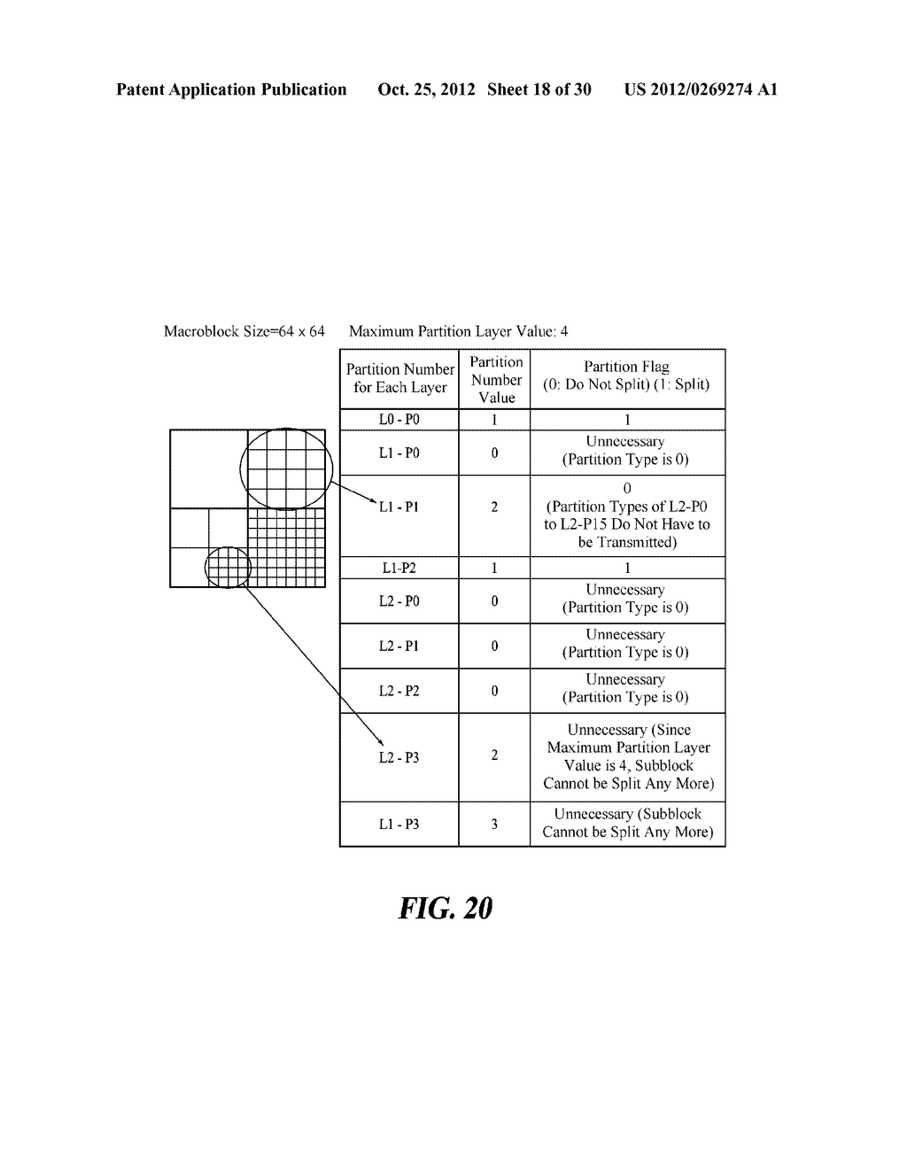 METHOD AND APPARATUS FOR ENCODING/DECODING VIDEO USING SPLIT LAYER - diagram, schematic, and image 19