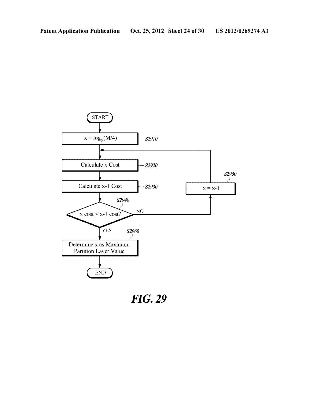 METHOD AND APPARATUS FOR ENCODING/DECODING VIDEO USING SPLIT LAYER - diagram, schematic, and image 25