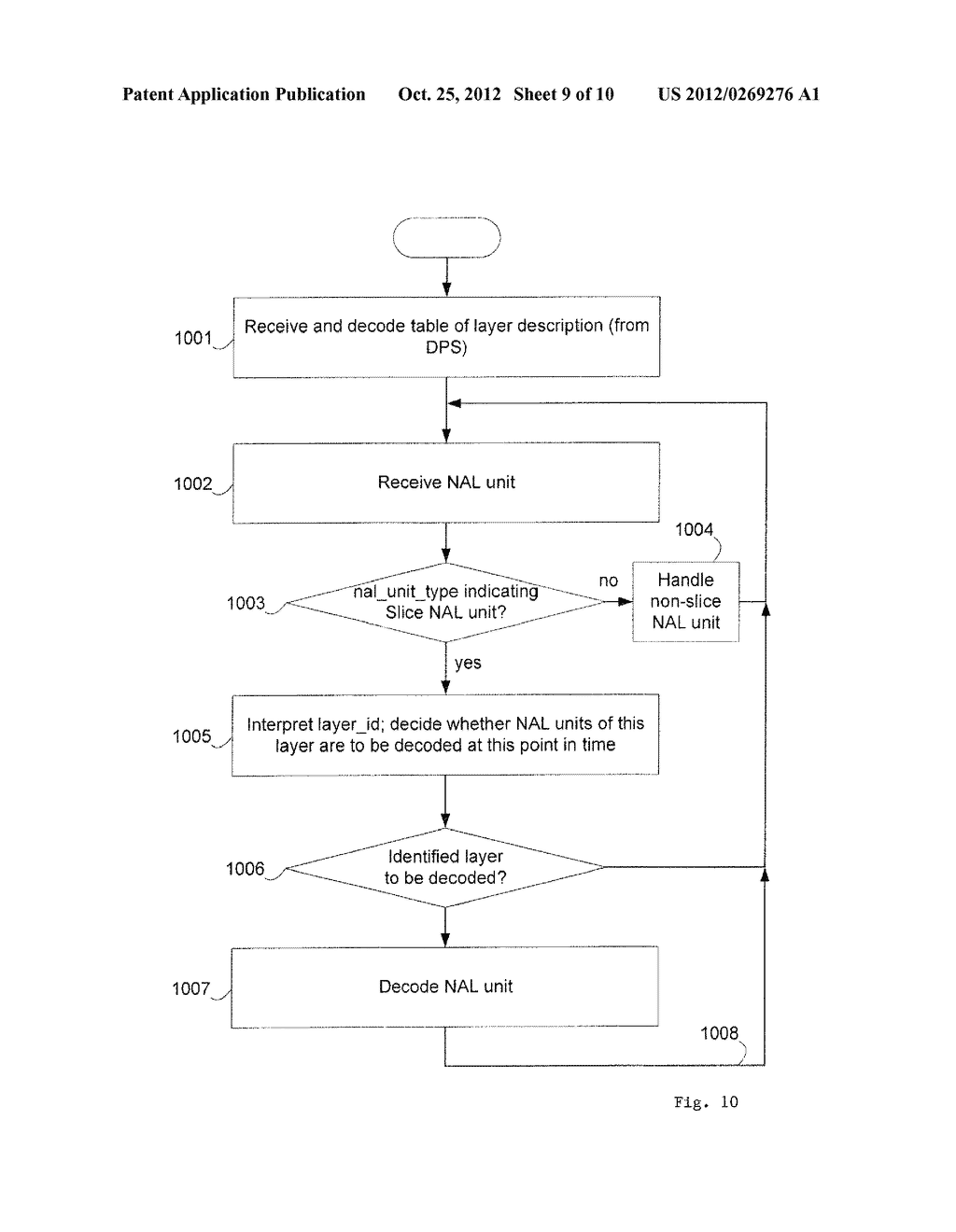 NAL UNIT HEADER - diagram, schematic, and image 10