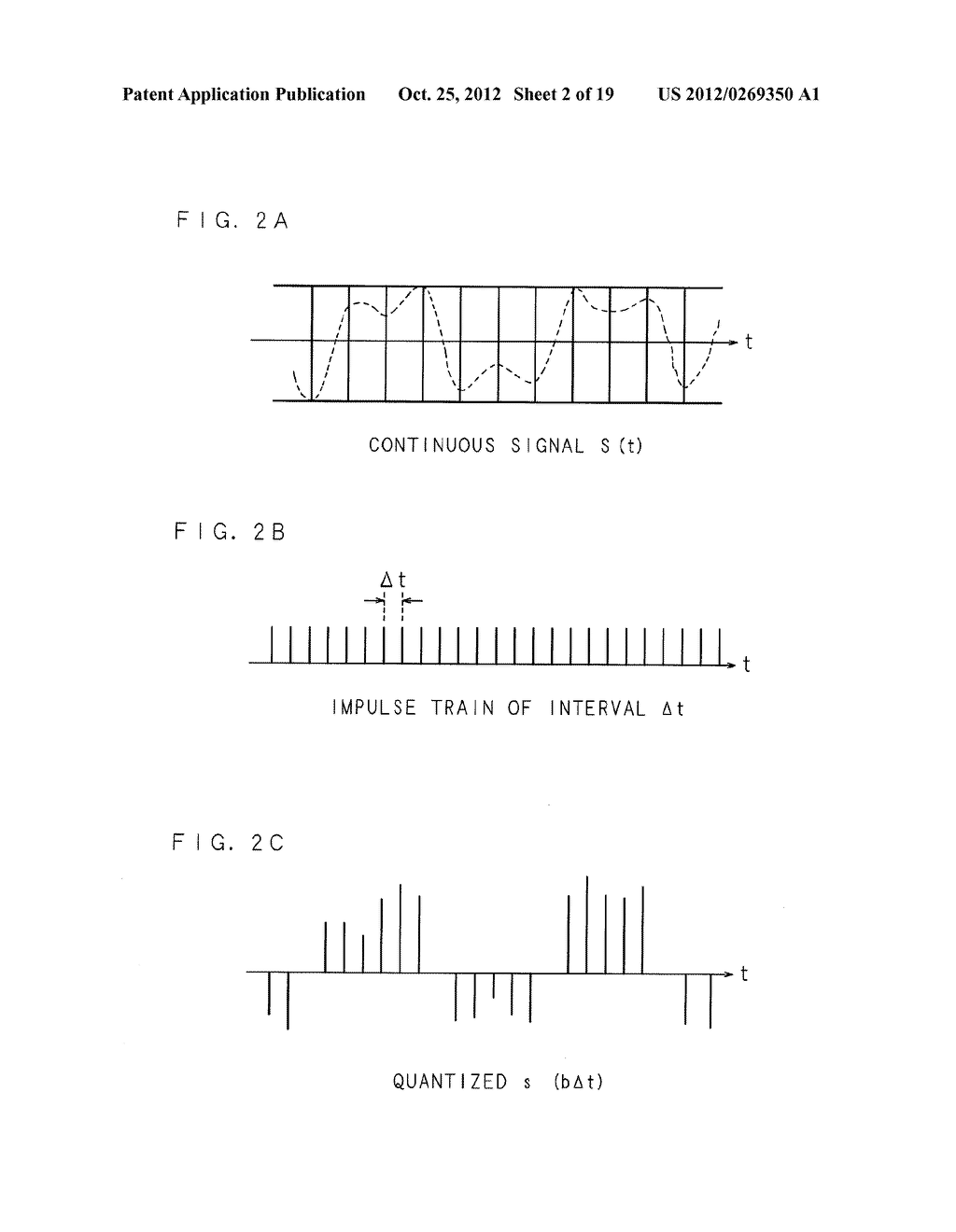 AUDIO DATA PROCESSING APPARATUS, AUDIO APPARATUS, AND AUDIO DATA     PROCESSING METHOD - diagram, schematic, and image 03