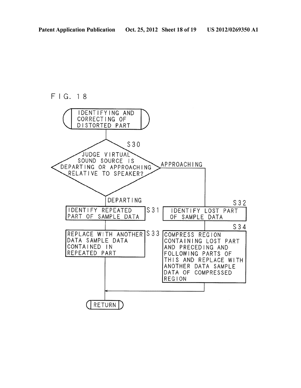 AUDIO DATA PROCESSING APPARATUS, AUDIO APPARATUS, AND AUDIO DATA     PROCESSING METHOD - diagram, schematic, and image 19