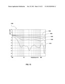 LOUDSPEAKER ARRAY SYSTEM diagram and image