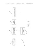 Automated Service Measurement, Monitoring and Management diagram and image