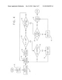 Automated Service Measurement, Monitoring and Management diagram and image