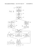 Automated Service Measurement, Monitoring and Management diagram and image