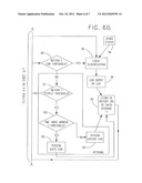 Automated Service Measurement, Monitoring and Management diagram and image