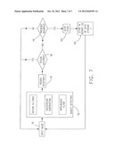 Automated Service Measurement, Monitoring and Management diagram and image