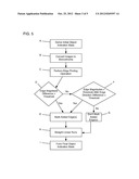 DETECTION OF AN OBJECT IN AN IMAGE diagram and image