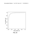 ANALYZING THE EXPRESSION OF BIOMARKERS IN CELLS WITH MOMENTS diagram and image