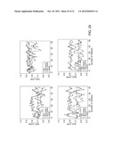 ANALYZING THE EXPRESSION OF BIOMARKERS IN CELLS WITH MOMENTS diagram and image