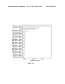 ANALYZING THE EXPRESSION OF BIOMARKERS IN CELLS WITH MOMENTS diagram and image