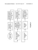 System and Method for Lithography Simulation diagram and image